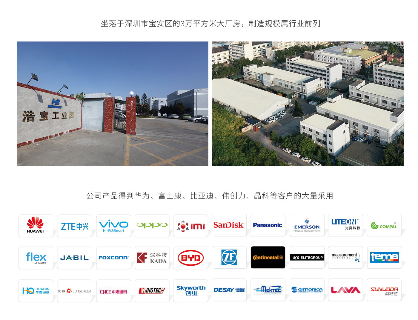 浩寶技術CR2-0802回流焊爐工廠照片及合作伙伴