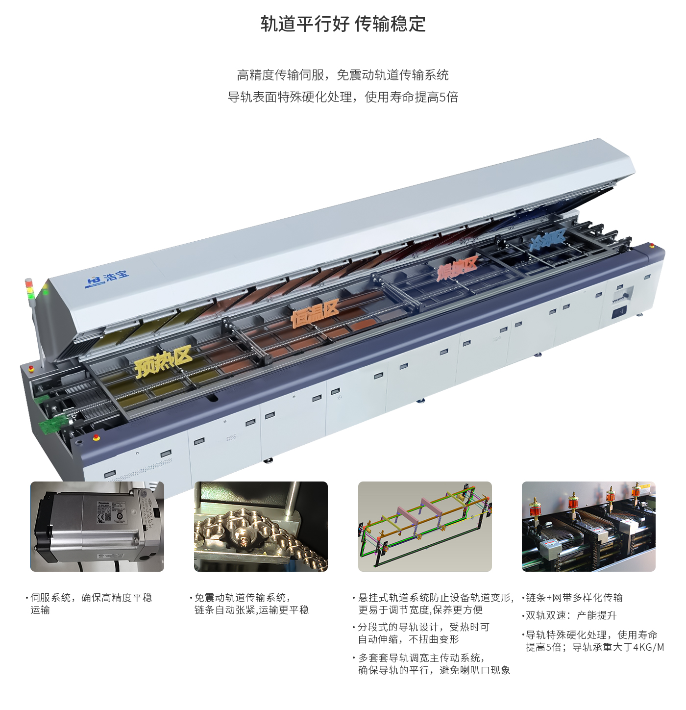 浩寶技術CR2-0802回流焊爐是SMT8溫區回流焊設備3