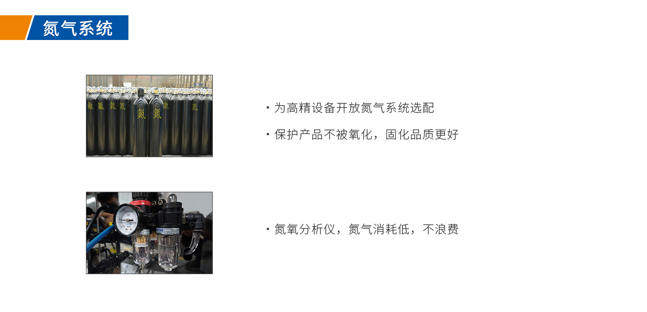 浩寶HVO垂直固化爐可選配氮氣系統