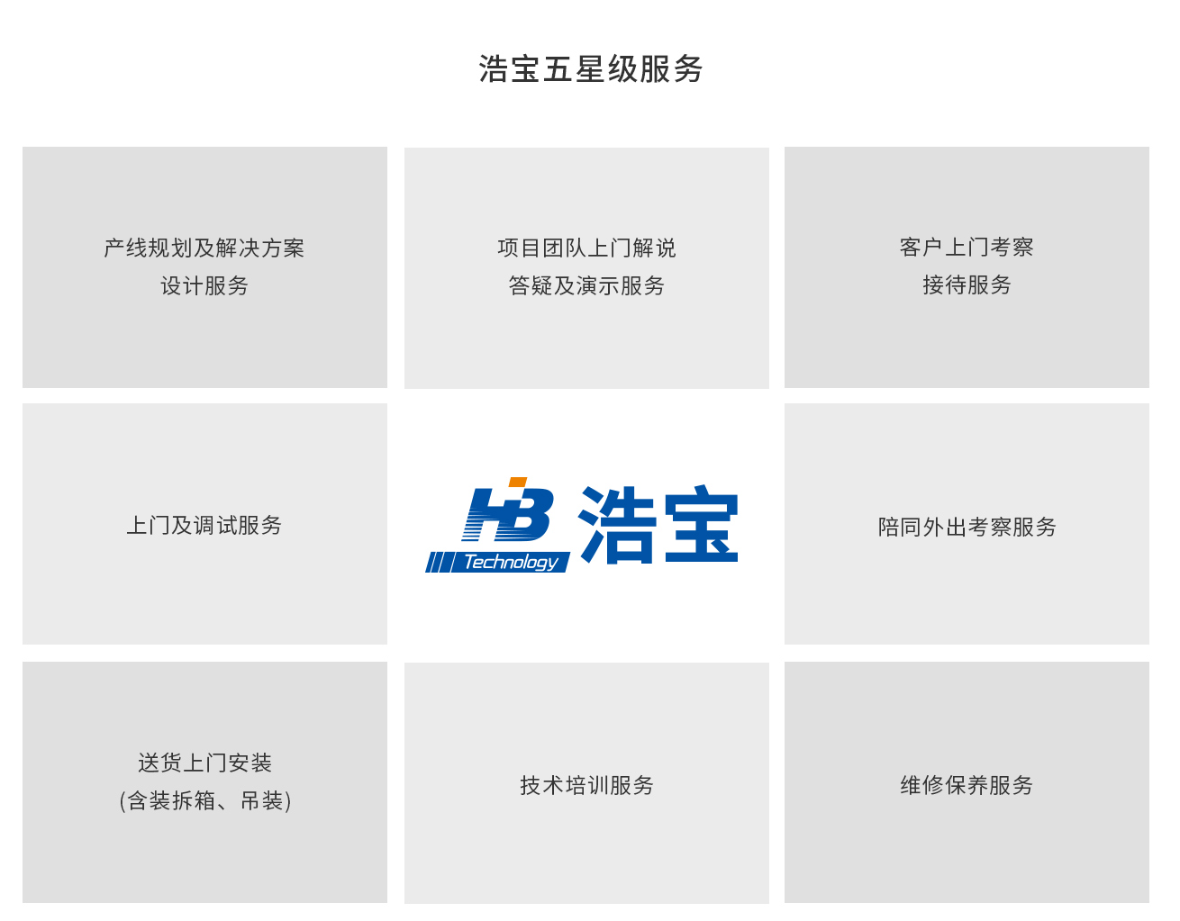 浩寶技術(shù)服務(wù)體系完善