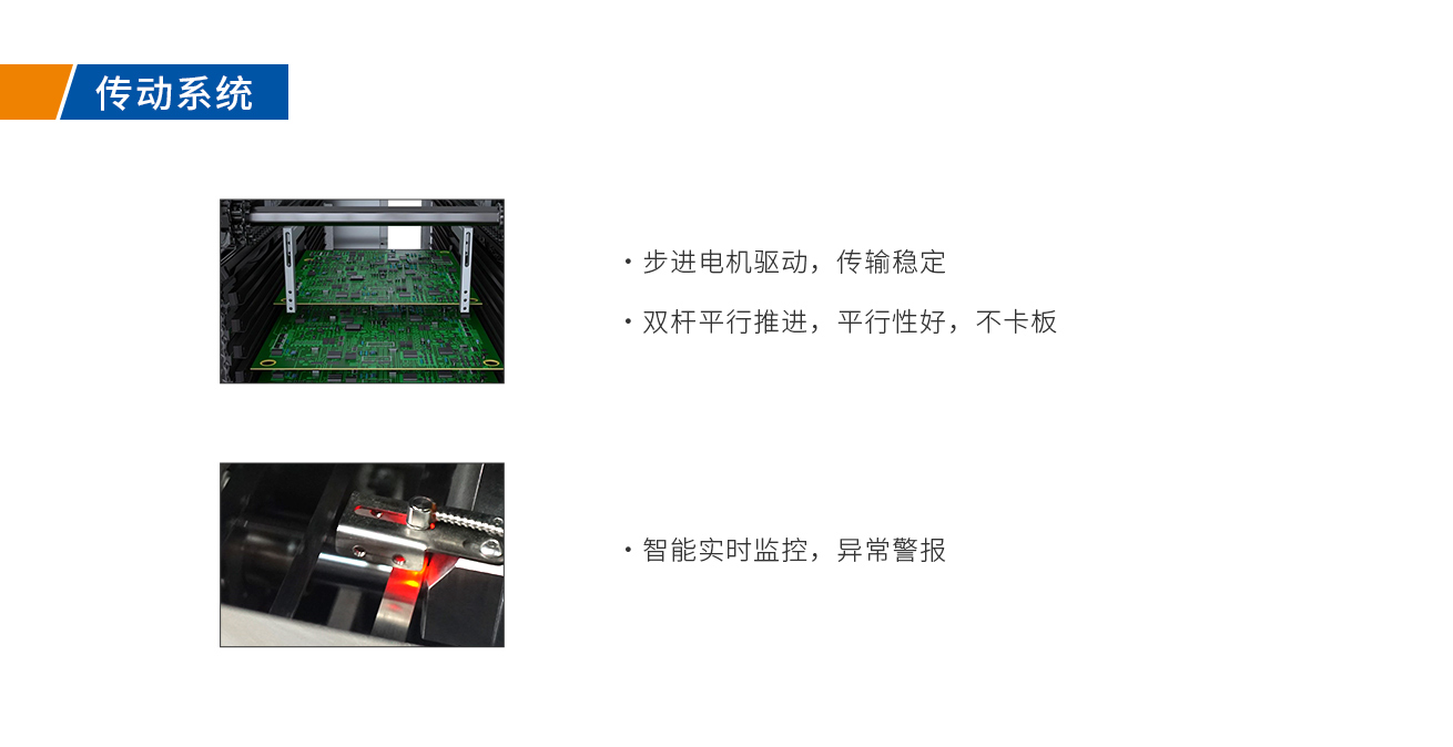 浩寶HBZ-250垂直固化爐傳動(dòng)系統(tǒng)