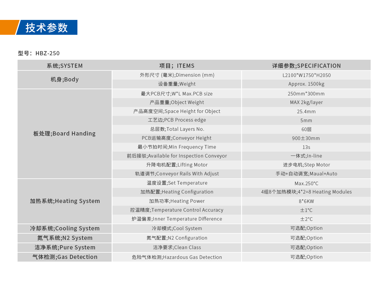 浩宝HBZ-250垂直固化炉技术参数