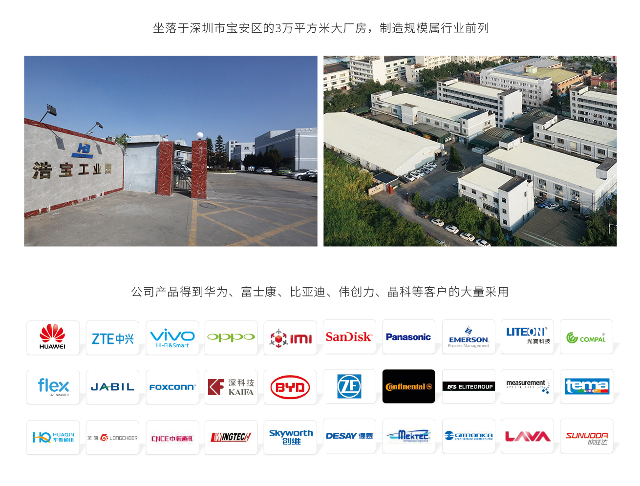 浩寶技術(shù)制造工廠和部分重要客戶