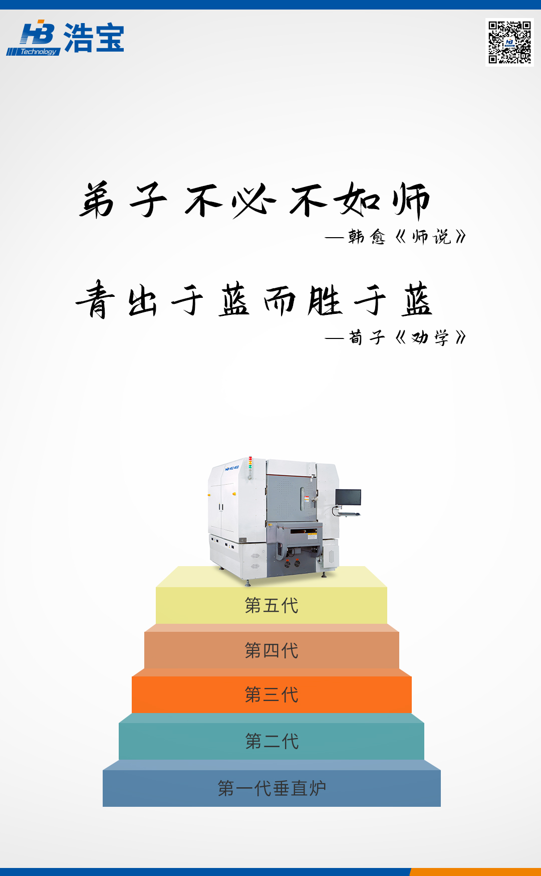 浩宝教师节宣传文案：弟子不必不如师