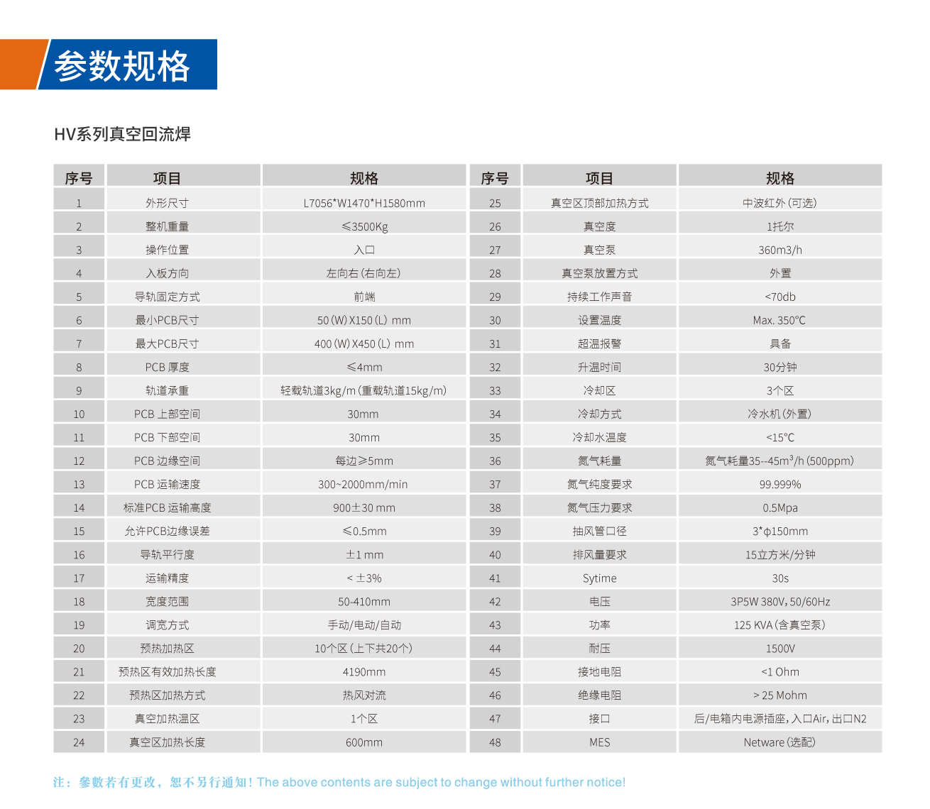 浩宝技术真空回流焊炉技术参数