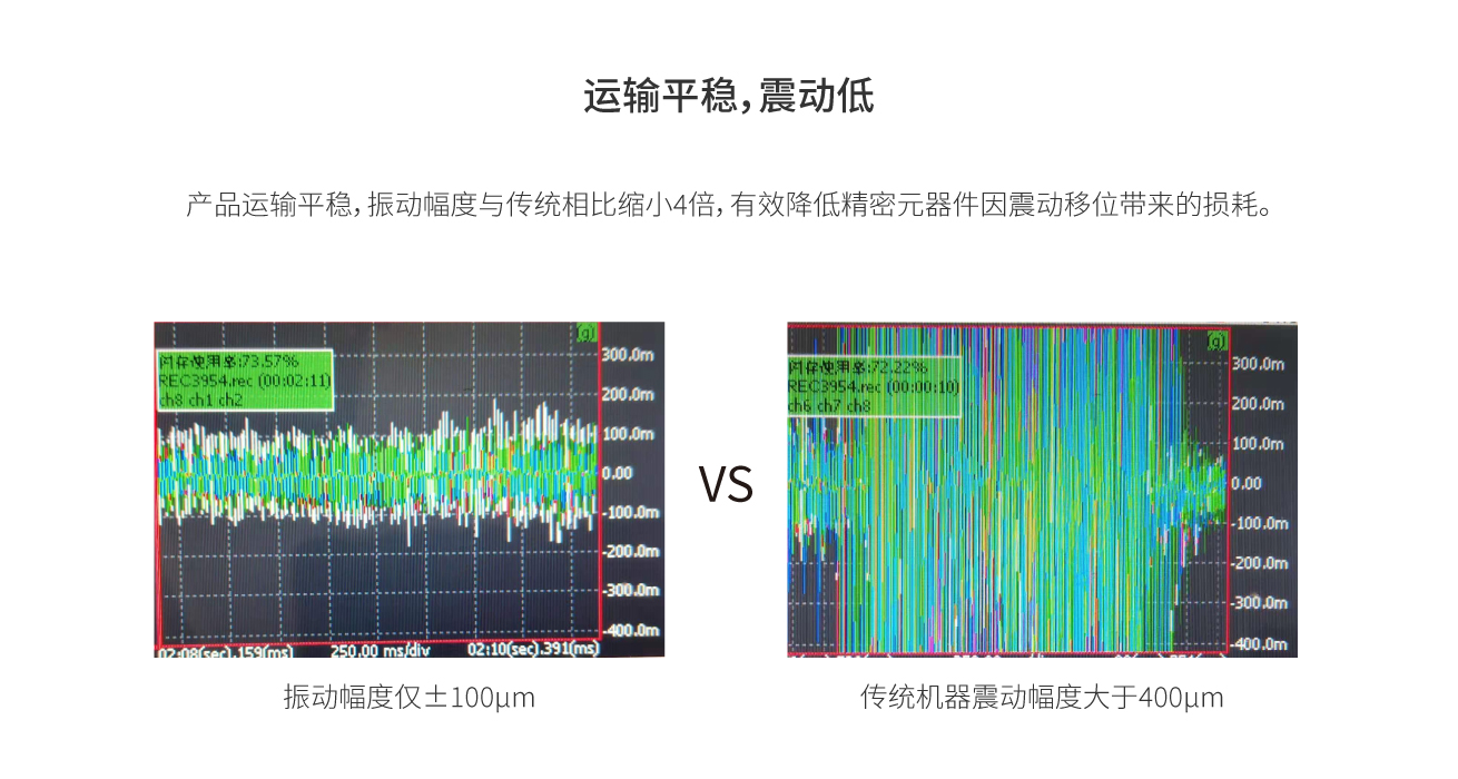 浩宝Mini Led封装固化炉运输平稳无震动