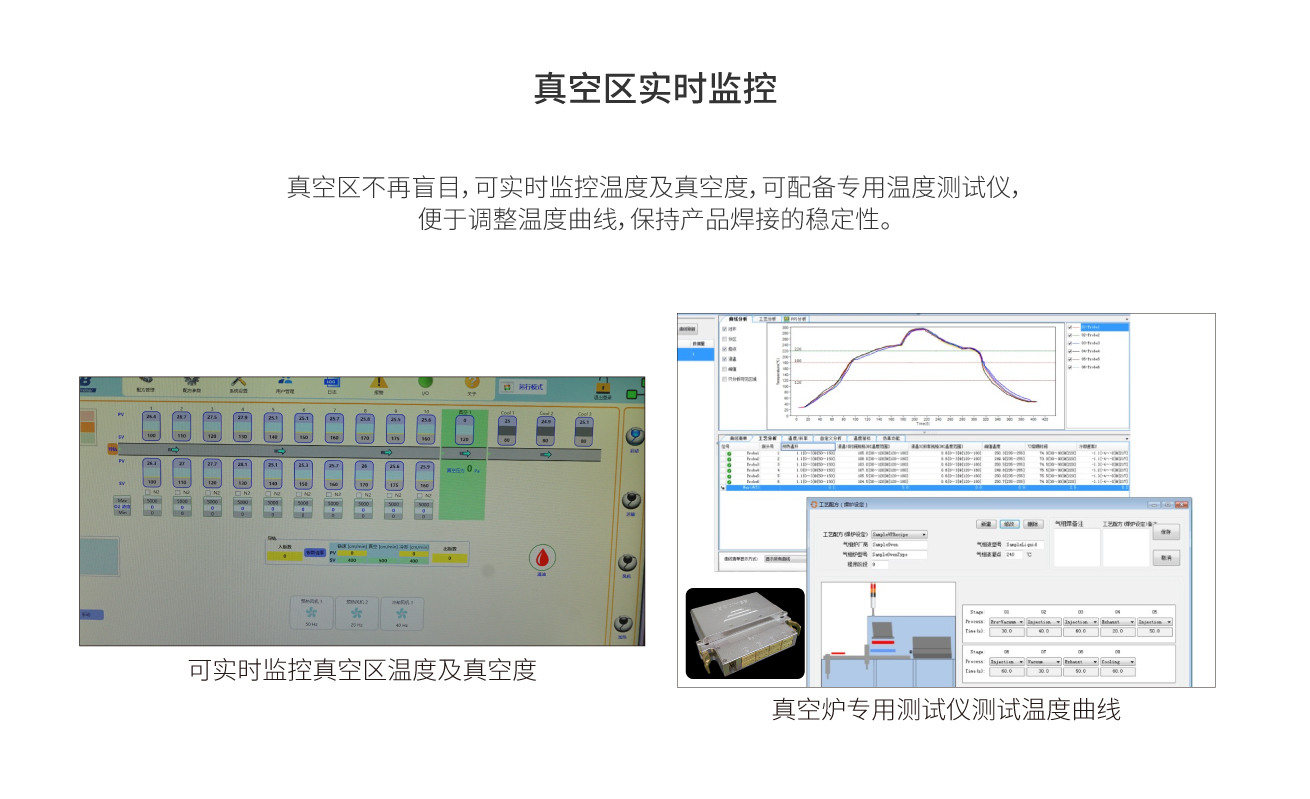 浩宝技术真空回流焊炉优势4