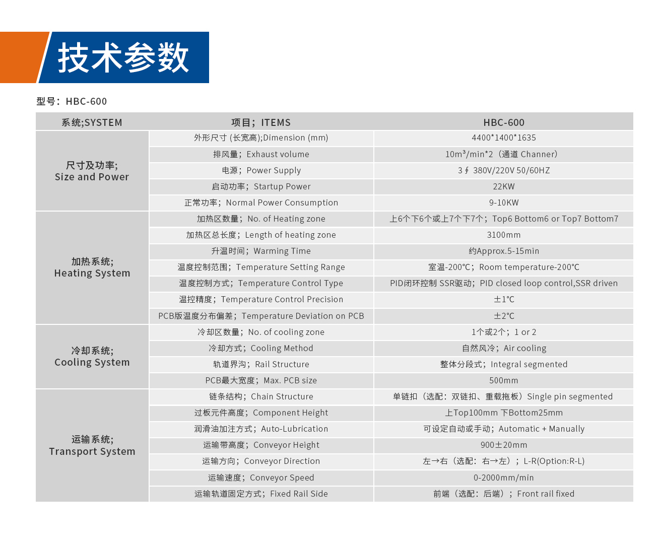 浩宝半导体红外固化炉技术参数