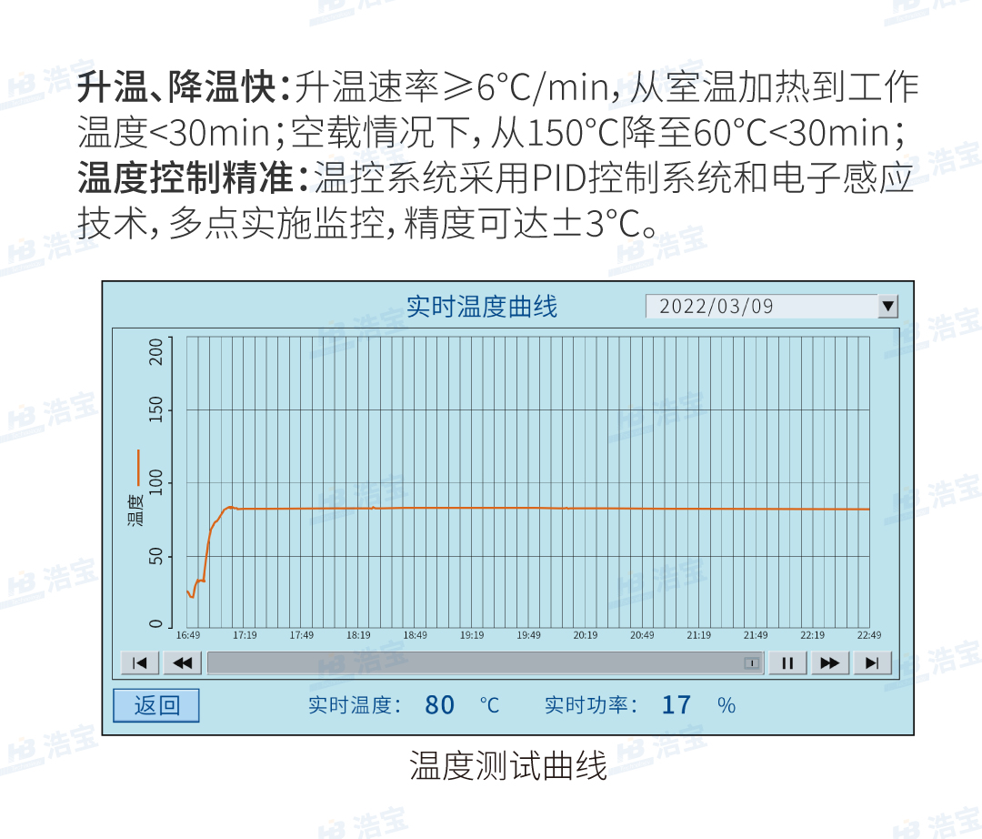 浩寶真空壓力除泡烤箱升溫、降溫快