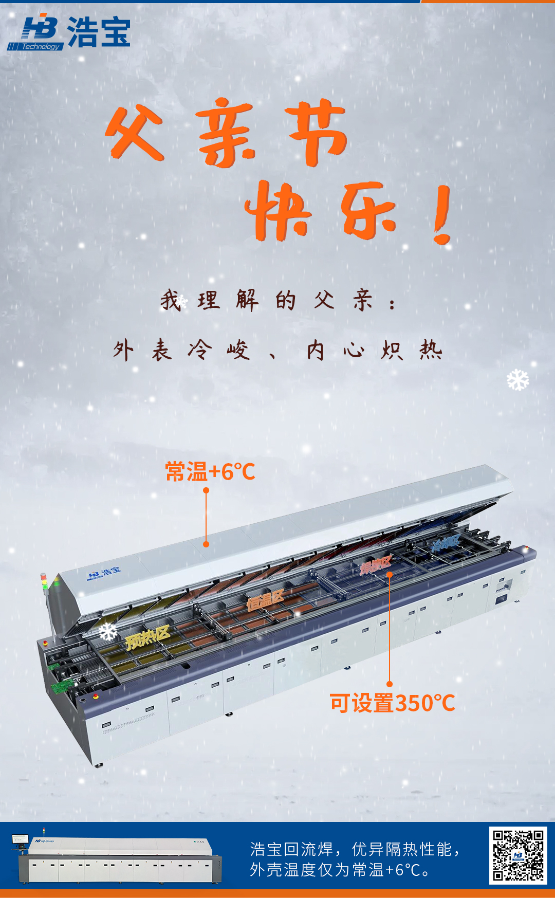 浩宝技术父亲节文案