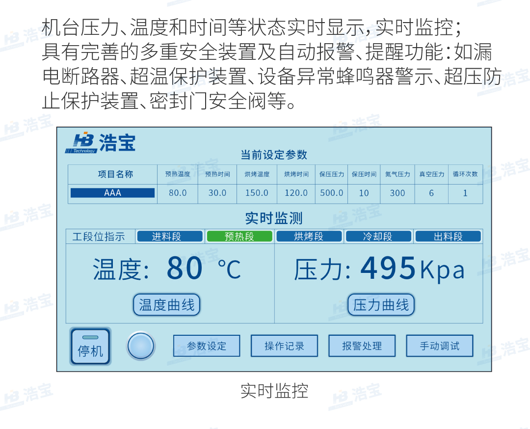 浩寶真空壓力除泡烤箱溫度、壓力實時顯示