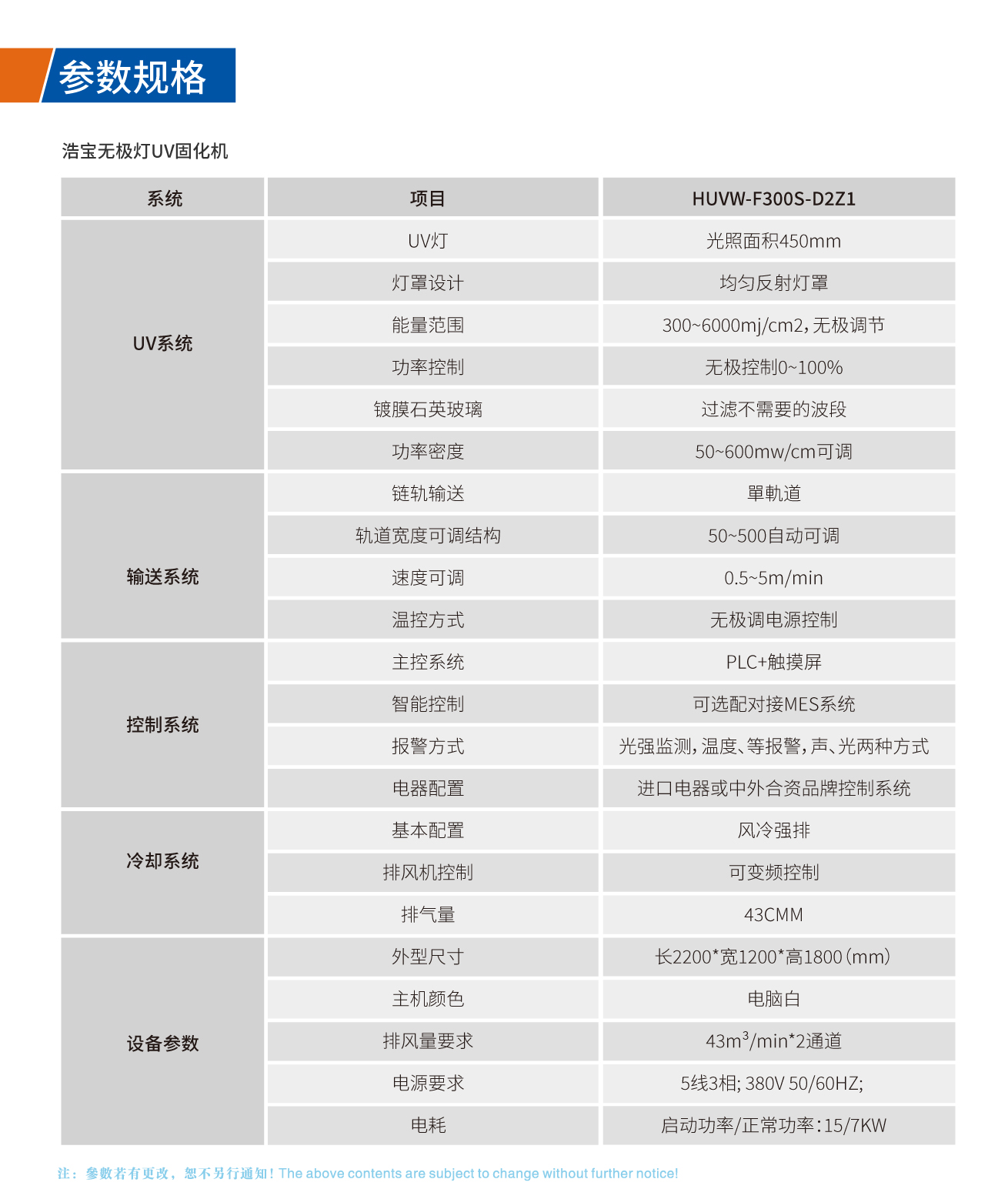 浩寶無極燈UV固化機技術參數