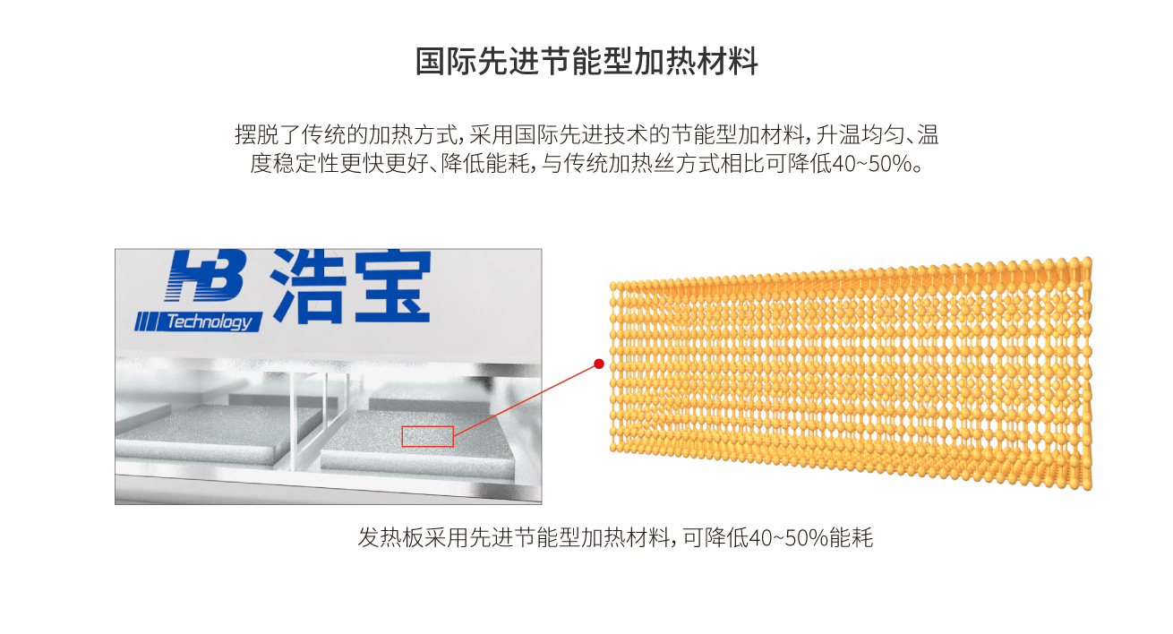浩宝接触式锂电池真空烤箱更节能省电 