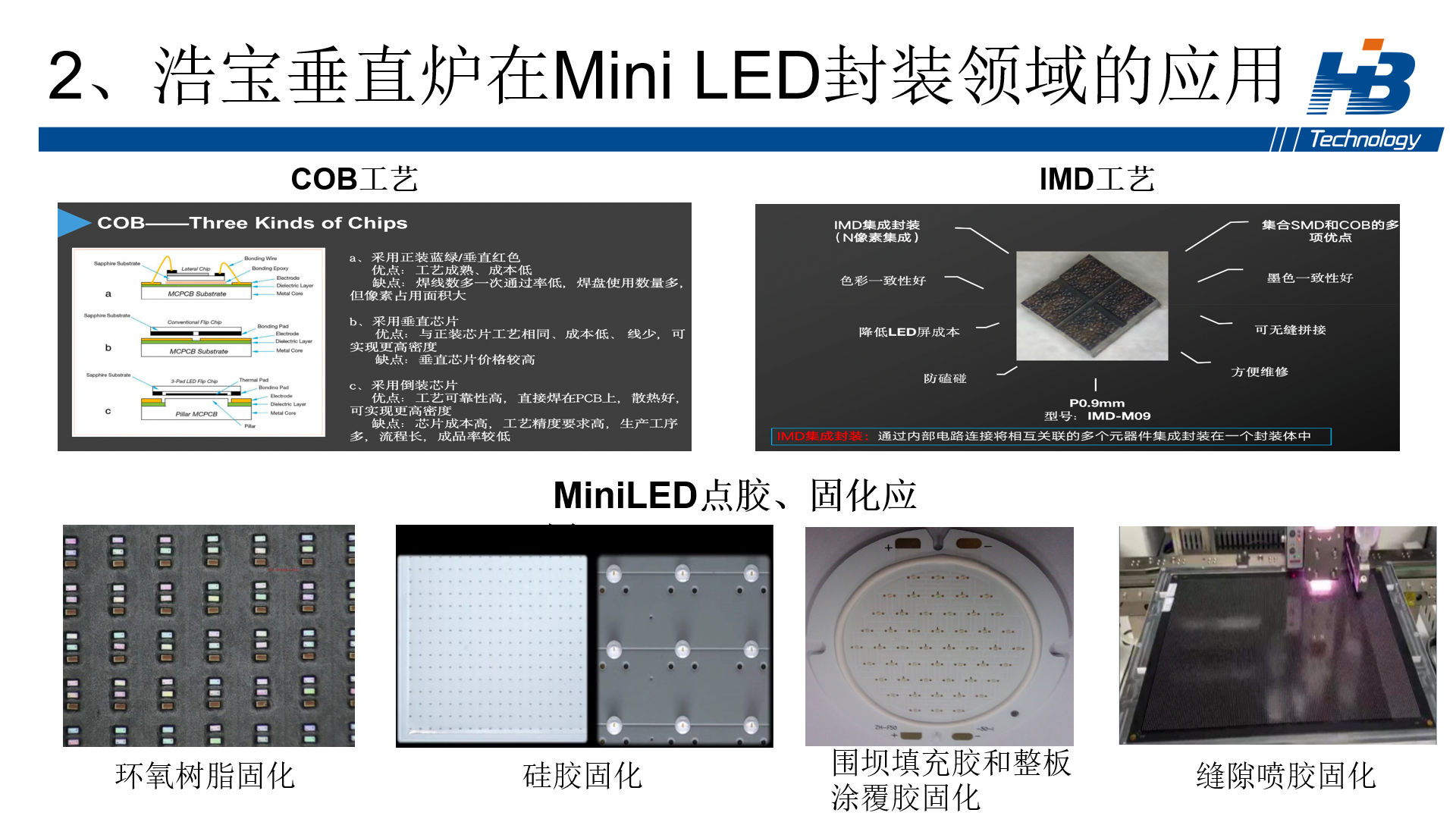 浩宝全自动HVO洁净垂直固化炉在Mini LED封装工艺中的应用