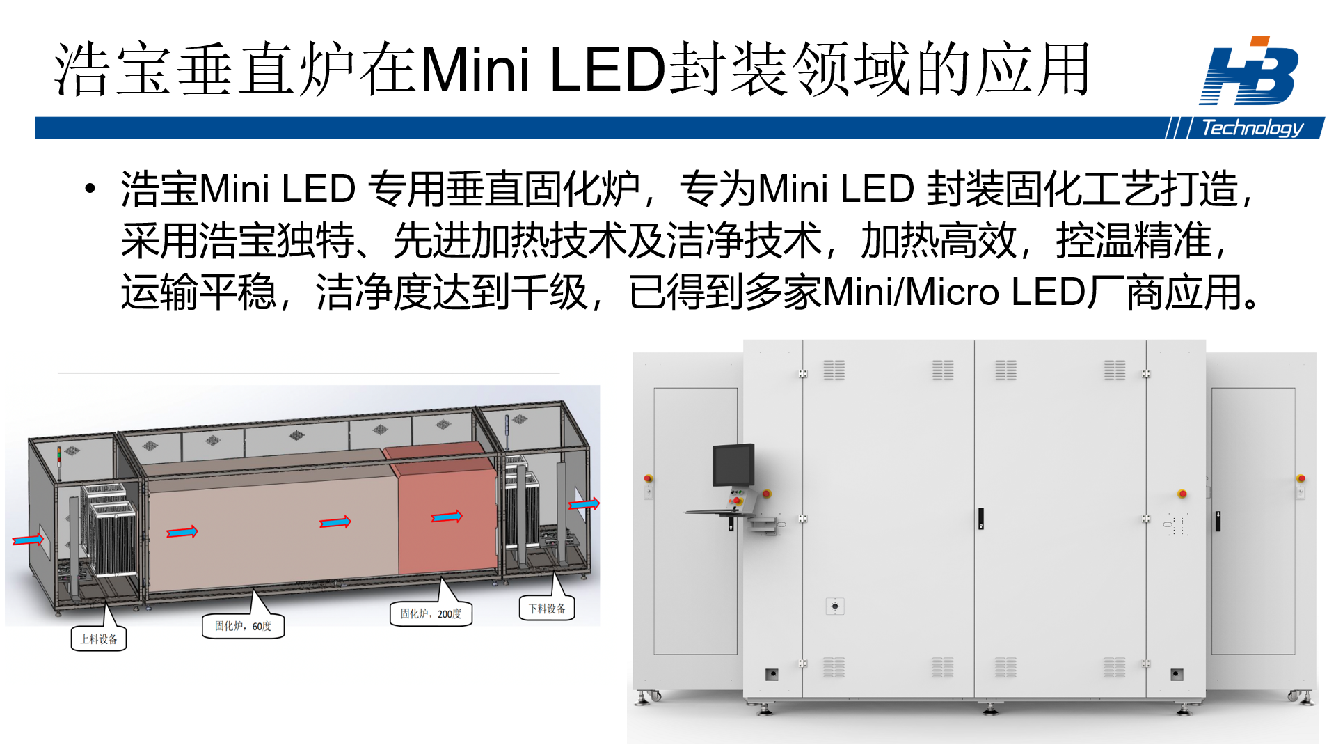 浩宝研发推出Mini LED封装全自动HVO洁净垂直固化炉