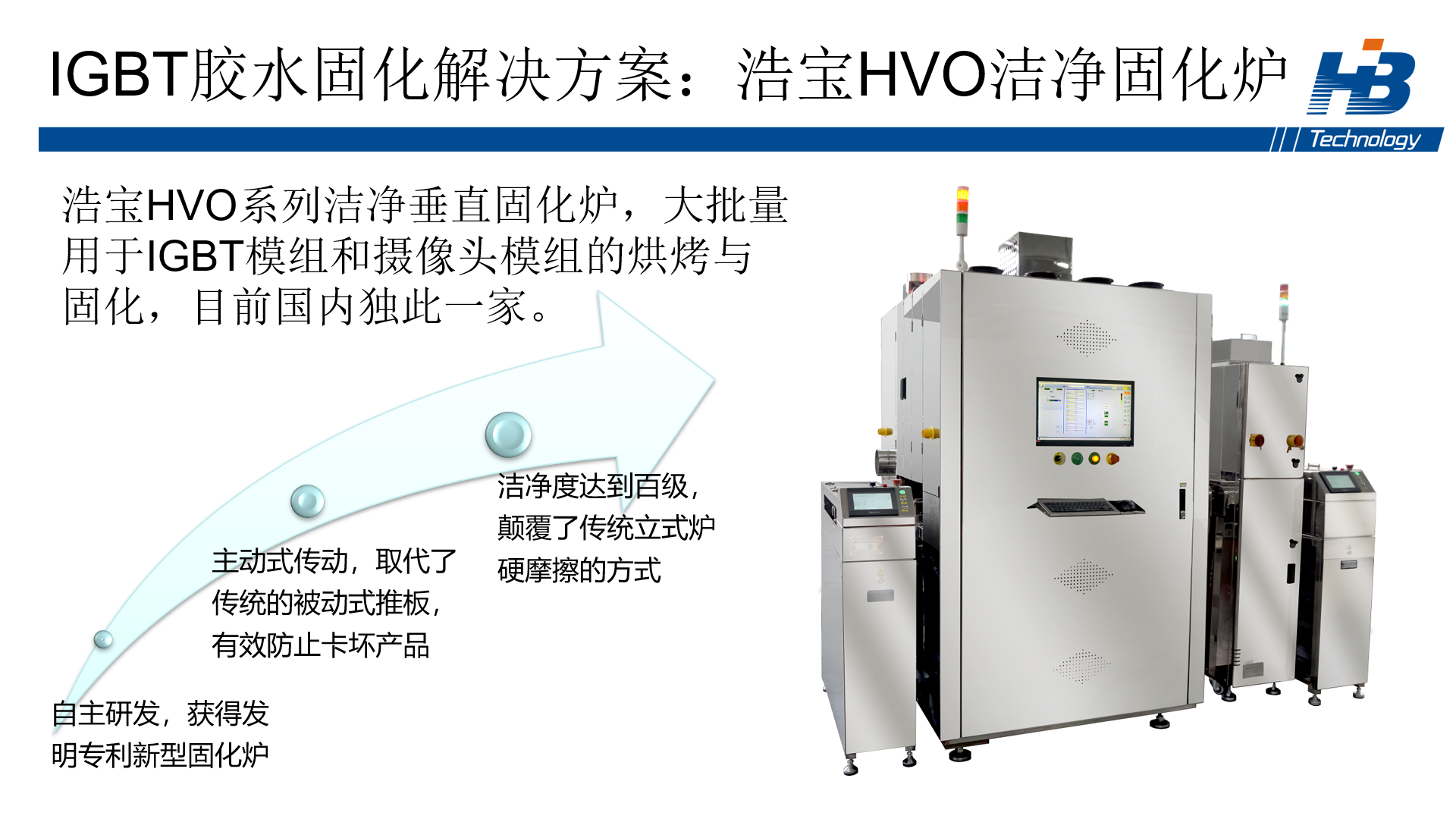 浩宝研发推出IGBT模块封装全自动HVO洁净垂直固化炉