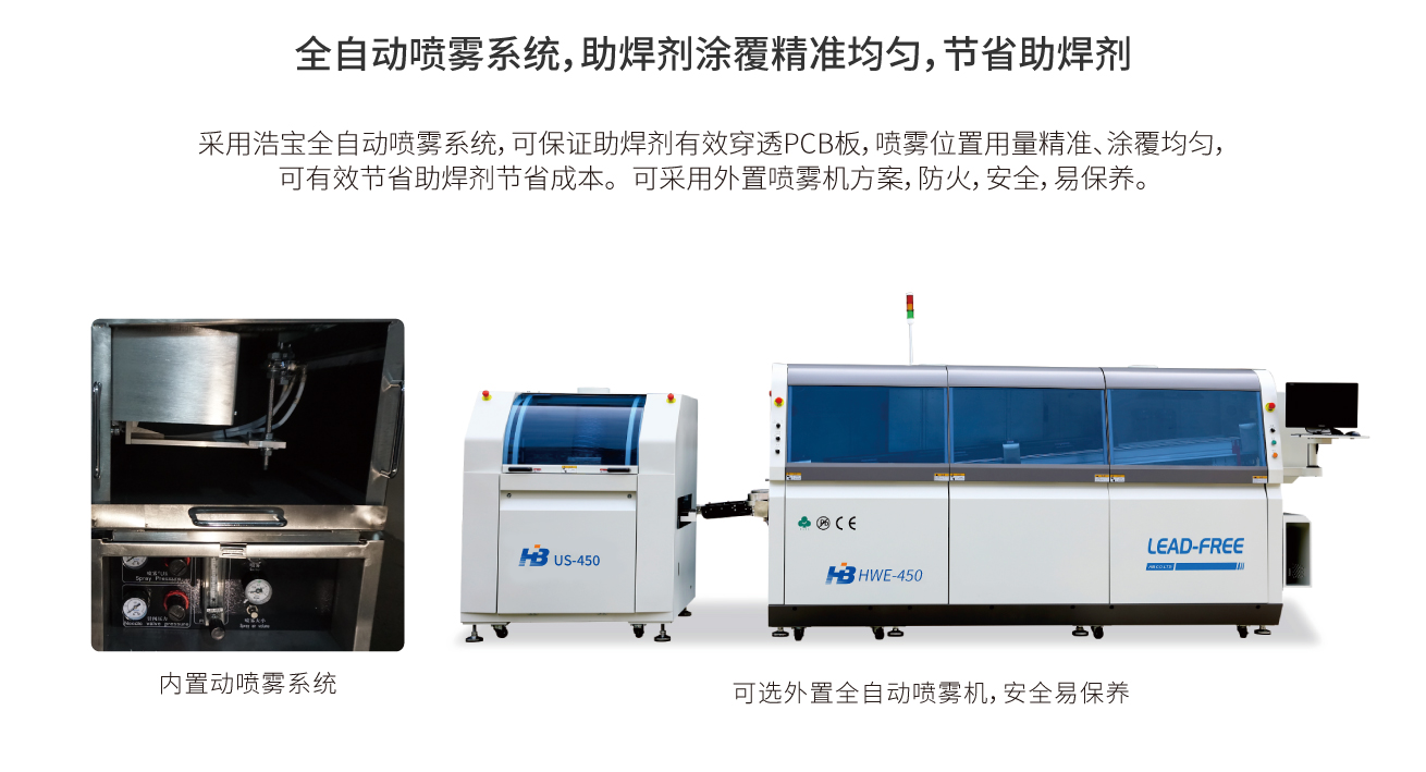 全自动喷雾系统，助焊剂涂覆精准均匀，节省助焊剂