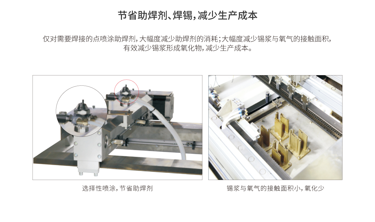 节省助焊剂、焊锡、减少生产成本