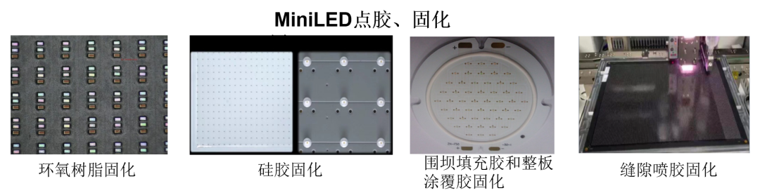 Mini LED分成直显和背光，在封装时主要有2个环节需要进行烘烤固化