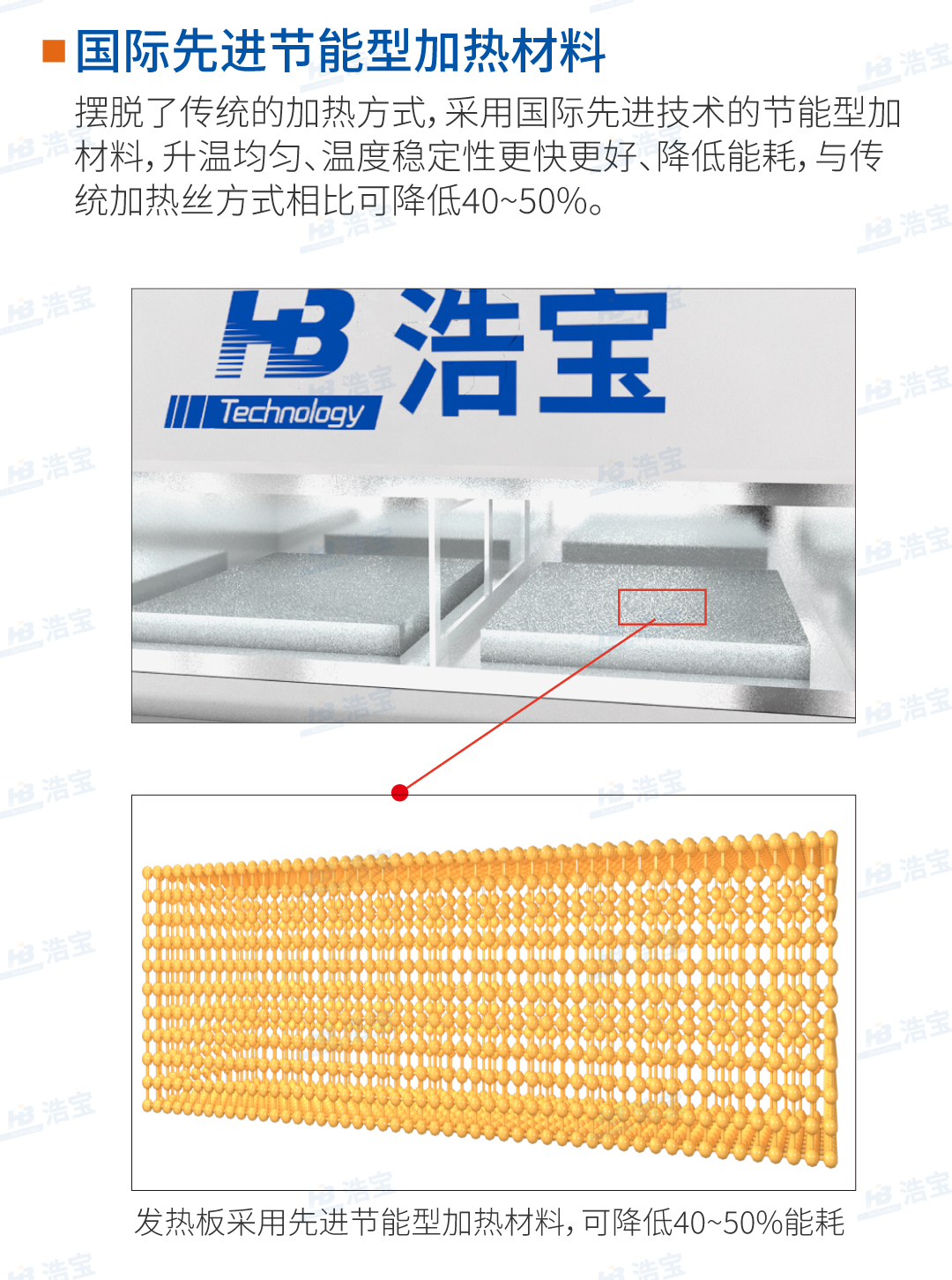 浩宝接触式锂电池真空烘箱采用先进加热材料及技术