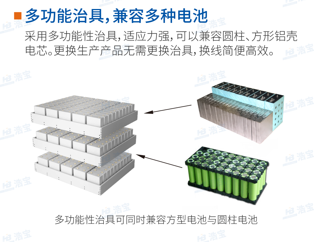 浩宝接触式锂电池真空烘箱多功能治具，兼容广