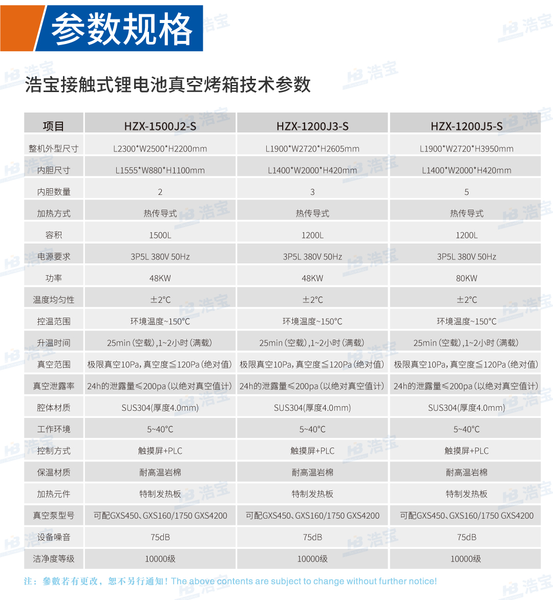 浩宝接触式锂电池真空烘箱烤箱技术参数