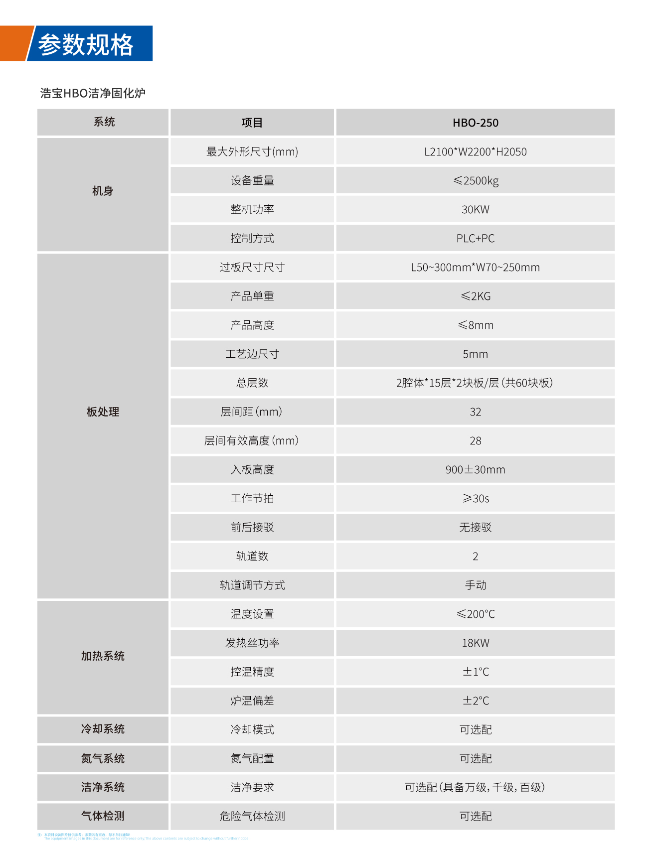 浩寶HBO潔凈垂直固化爐技術參數