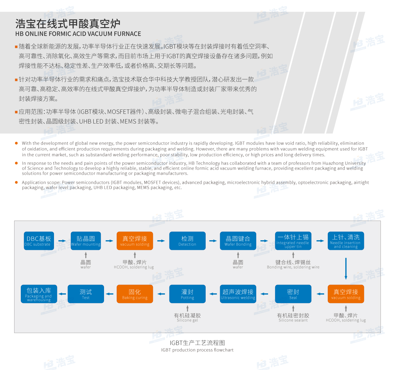 浩寶甲酸真空爐介紹，功率半導體某企業封裝制造工藝流程圖