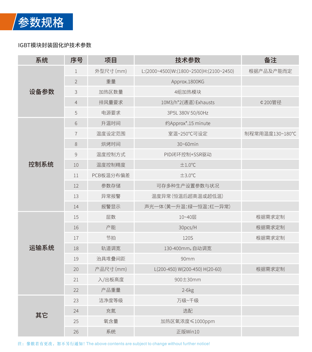 浩宝在线式IGBT点胶灌胶垂直固化炉技术参数