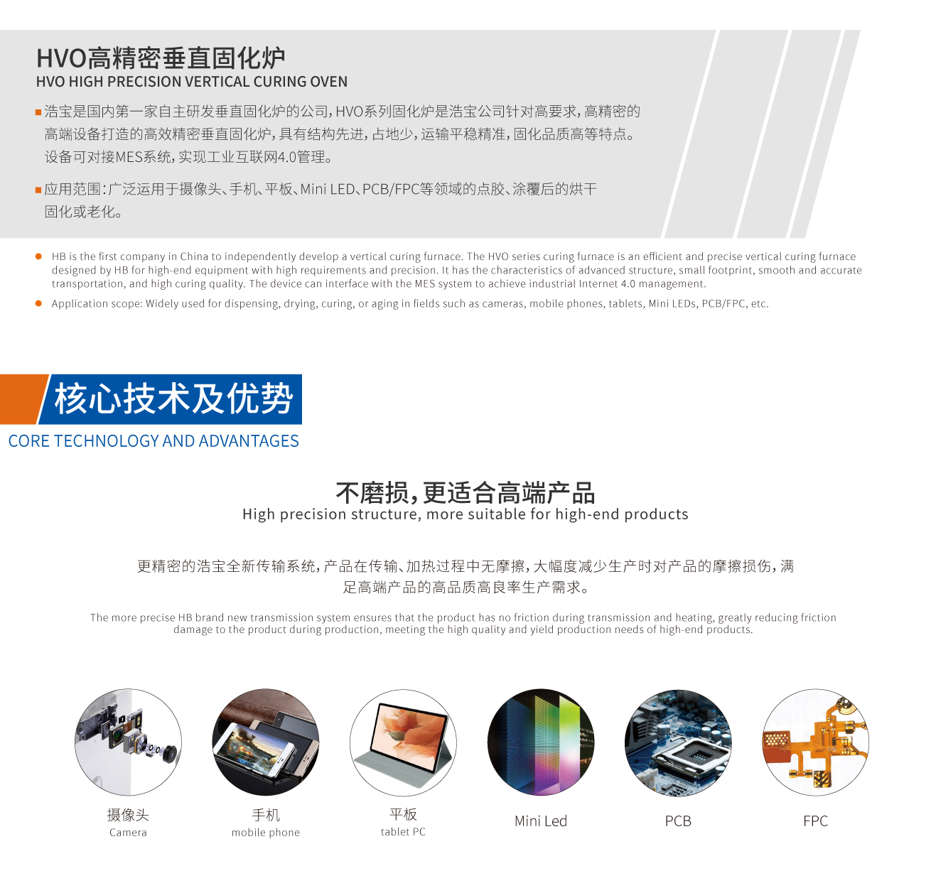 核心优势1:更适合高端产品 核心优势1:更适合高端产品