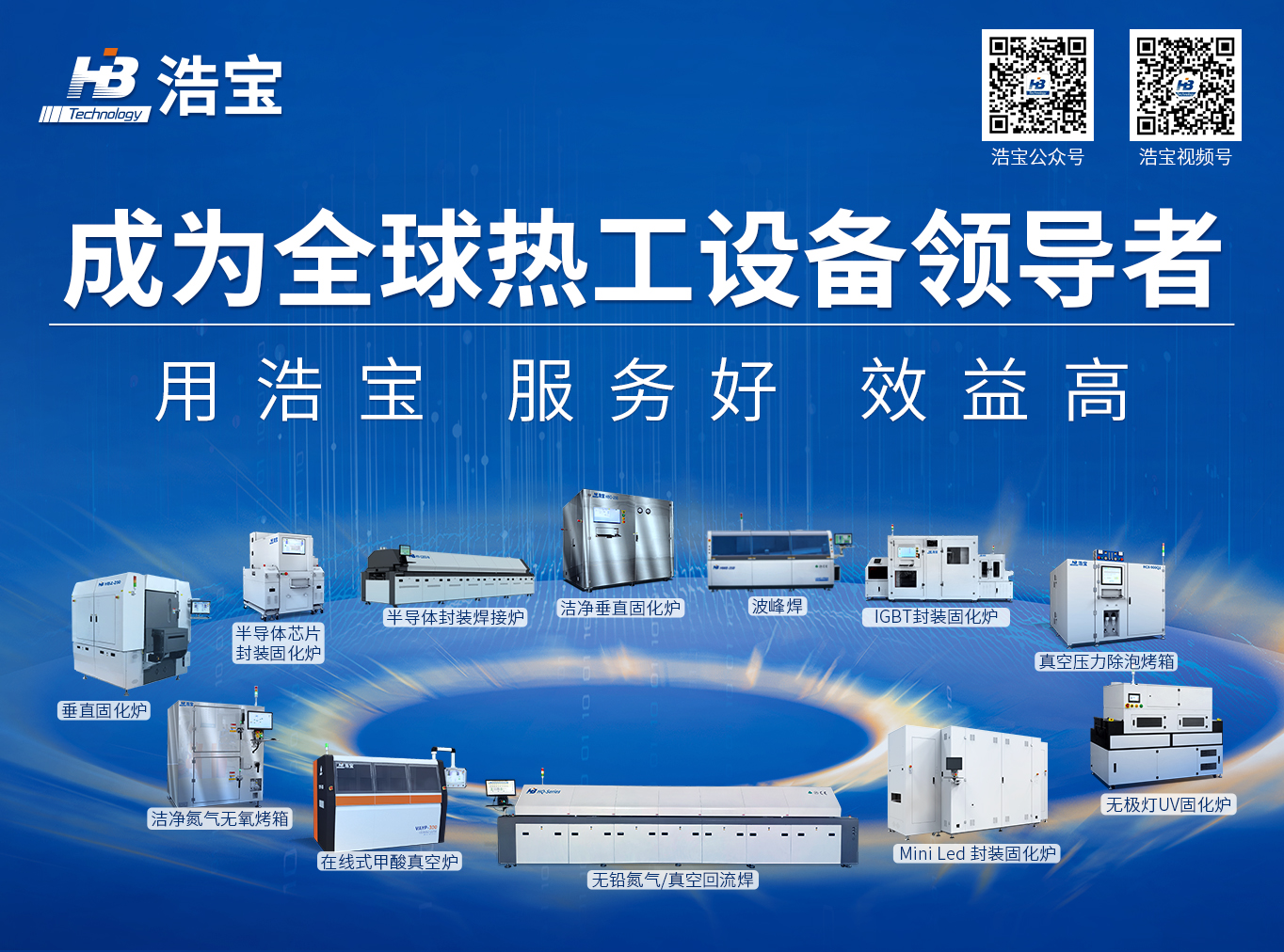 浩宝技术焊接固化设备产品一览表