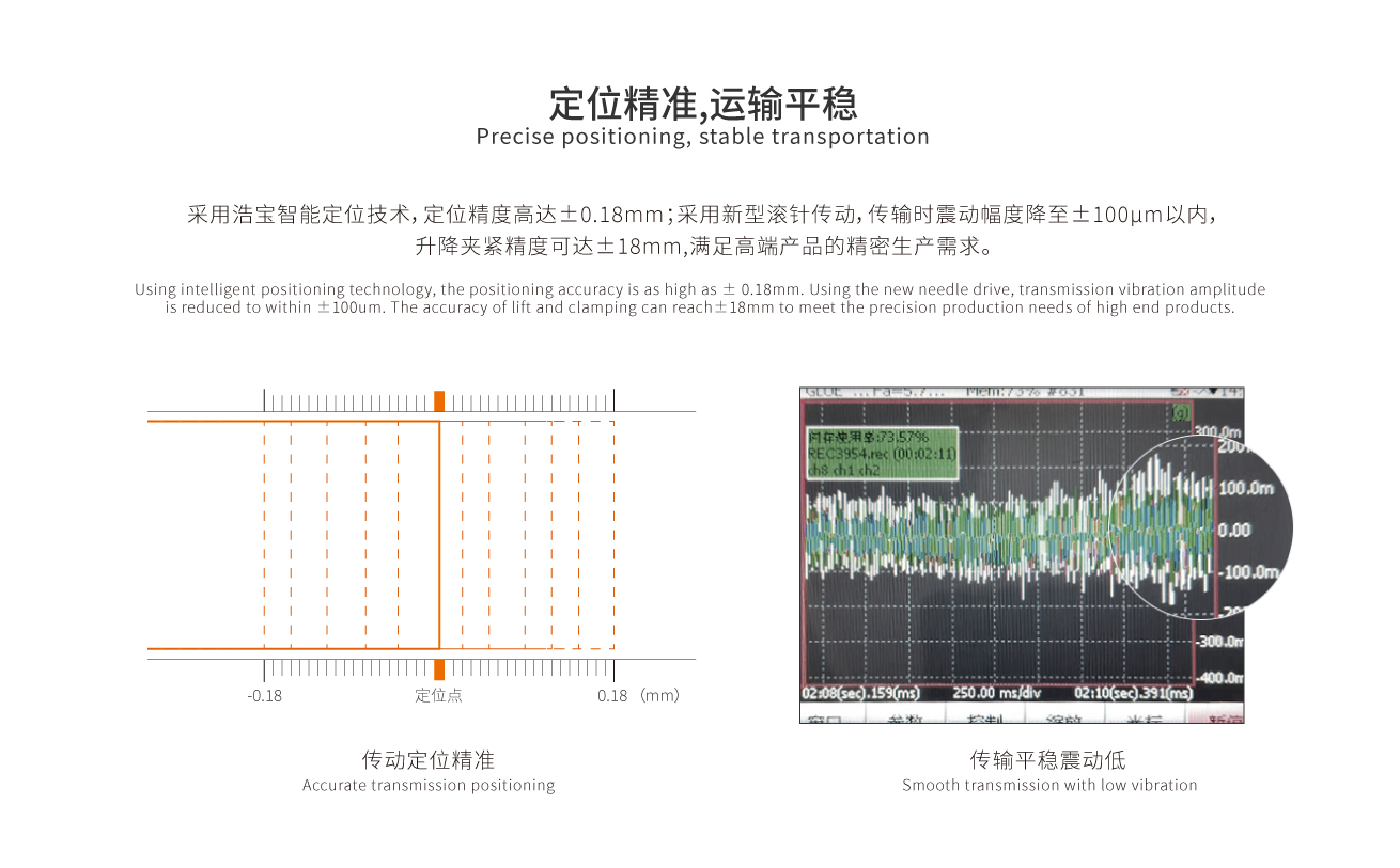 定位精准，运输平稳