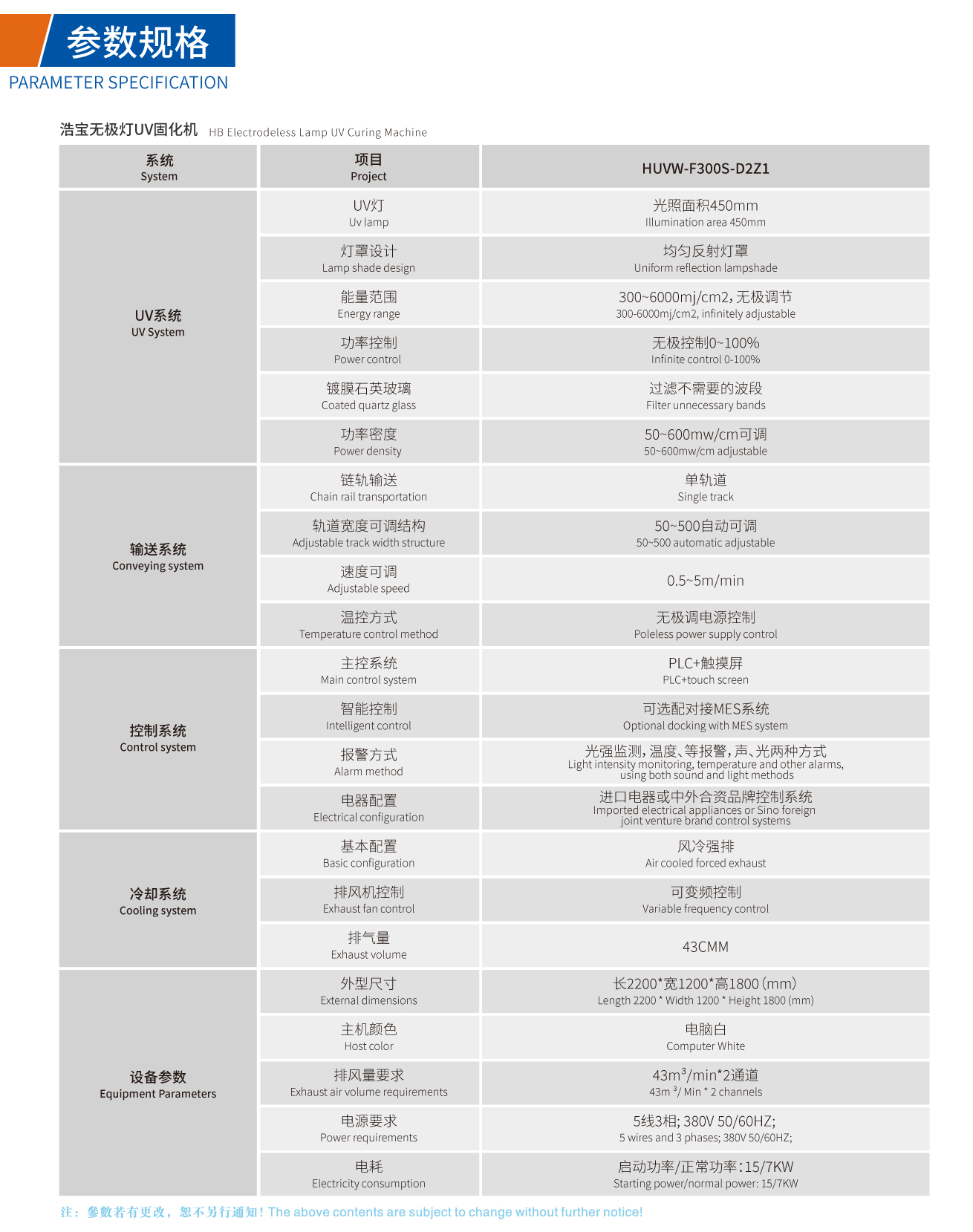 浩宝无极灯UV固化机技术参数