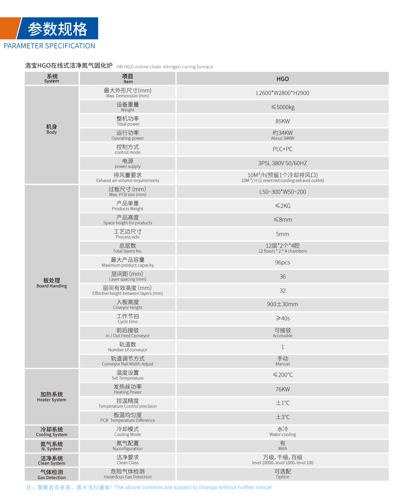 浩宝HGO在线式洁净氮气固化炉技术参数