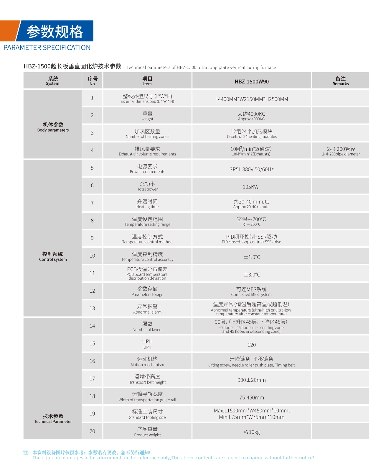 浩宝技术超长板重载垂直固化炉技术参数