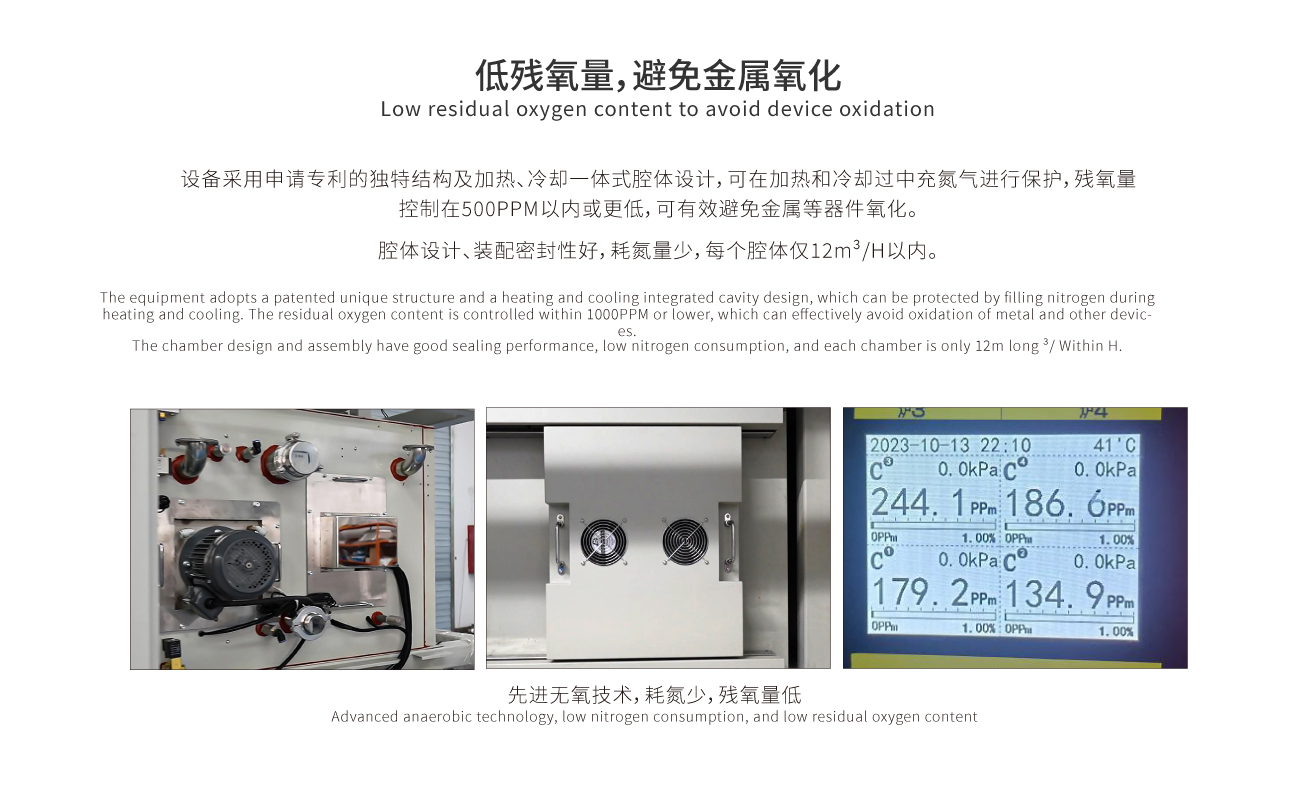 浩宝HGO垂直固化炉低残氧量，避免金属氧化