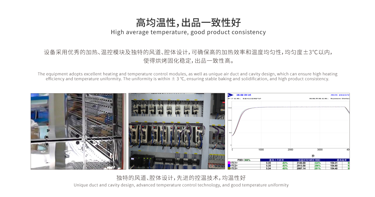 浩宝HGO垂直固化炉高均温性，出品一致性好