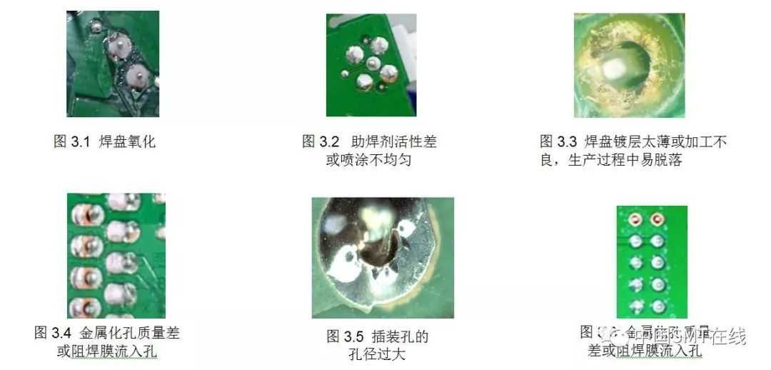 波峰焊料不足现象及原因图示