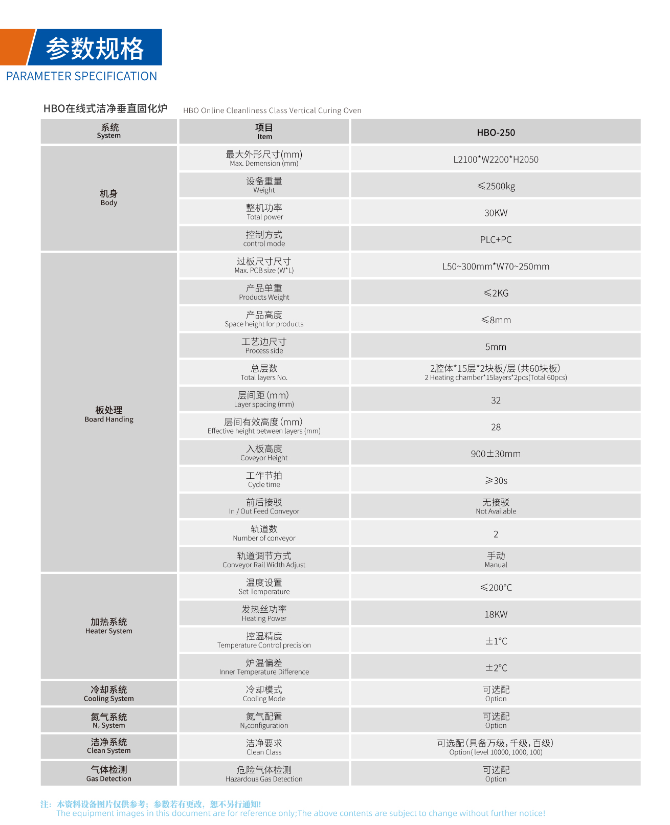 浩宝HBO洁净固化炉规格参数