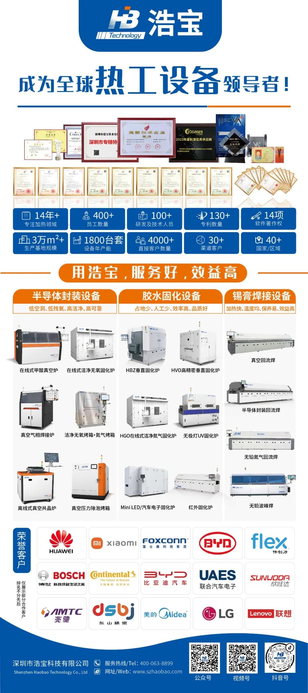 浩宝技术公司简介产品概览